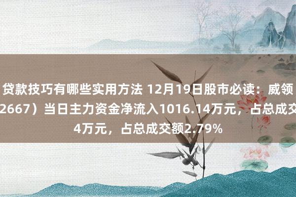 贷款技巧有哪些实用方法 12月19日股市必读：威领股份（002667）当日主力资金净流入1016.14万元，占总成交额2.79%