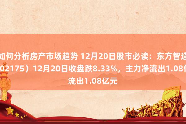 如何分析房产市场趋势 12月20日股市必读：东方智造（002175）12月20日收盘跌8.33%，主力净流出1.08亿元