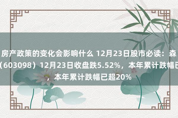 房产政策的变化会影响什么 12月23日股市必读：森特股份（603098）12月23日收盘跌5.52%，本年累计跌幅已超20%