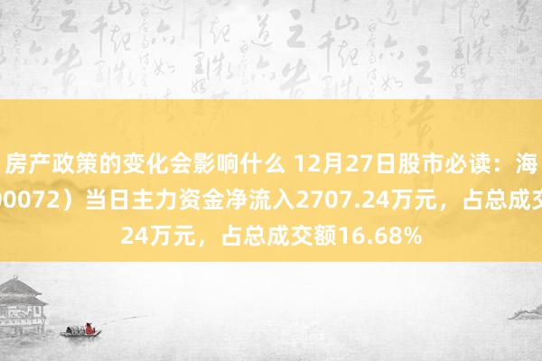 房产政策的变化会影响什么 12月27日股市必读：海新能科（300072）当日主力资金净流入2707.24万元，占总成交额16.68%