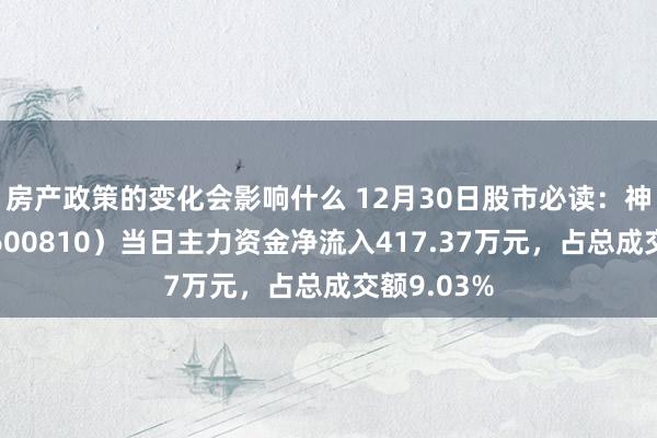 房产政策的变化会影响什么 12月30日股市必读：神马股份（600810）当日主力资金净流入417.37万元，占总成交额9.03%