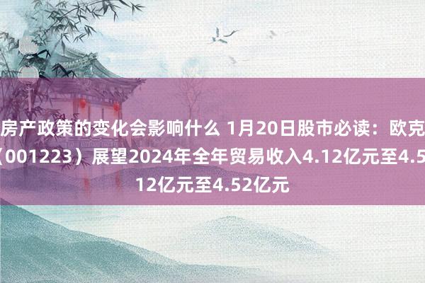 房产政策的变化会影响什么 1月20日股市必读：欧克科技（001223）展望2024年全年贸易收入4.12亿元至4.52亿元